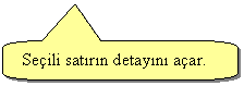 Keleri Yuvarlanm Dikdrtgen Belirtme izgisi: Seili satrn detayn aar.